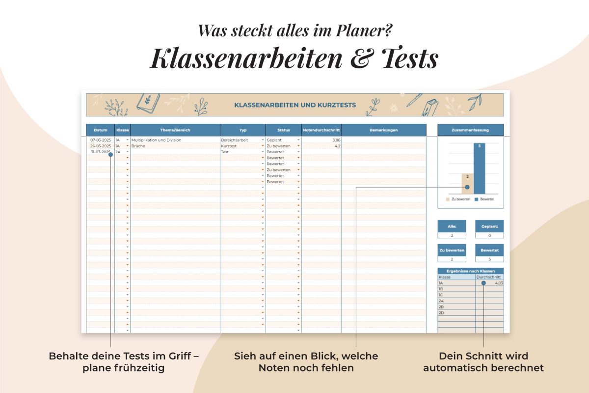 Lehrerplaner Klassenarbeiten Tests
