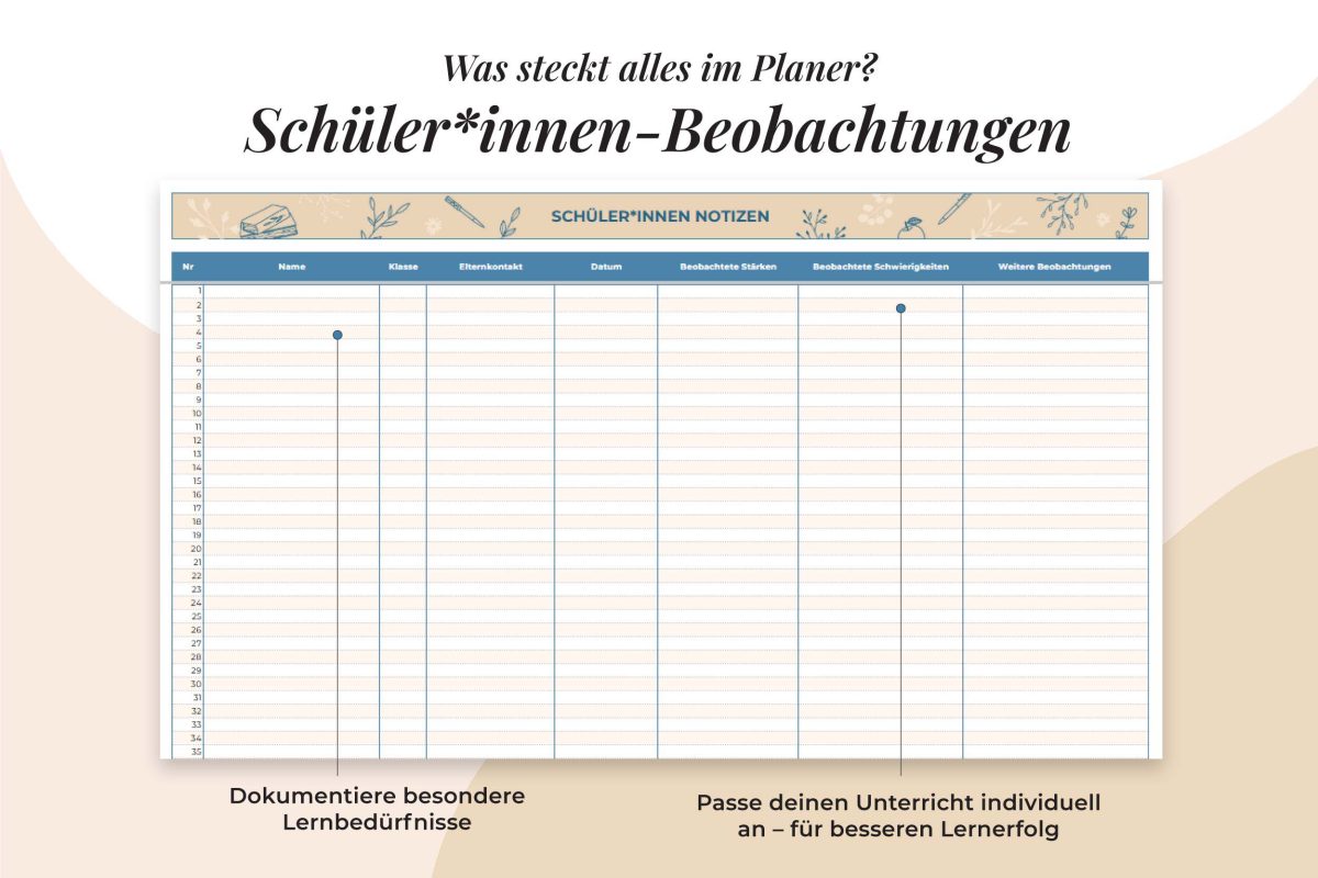 Lehrerplaner Schülerbeobachtungen Notizen