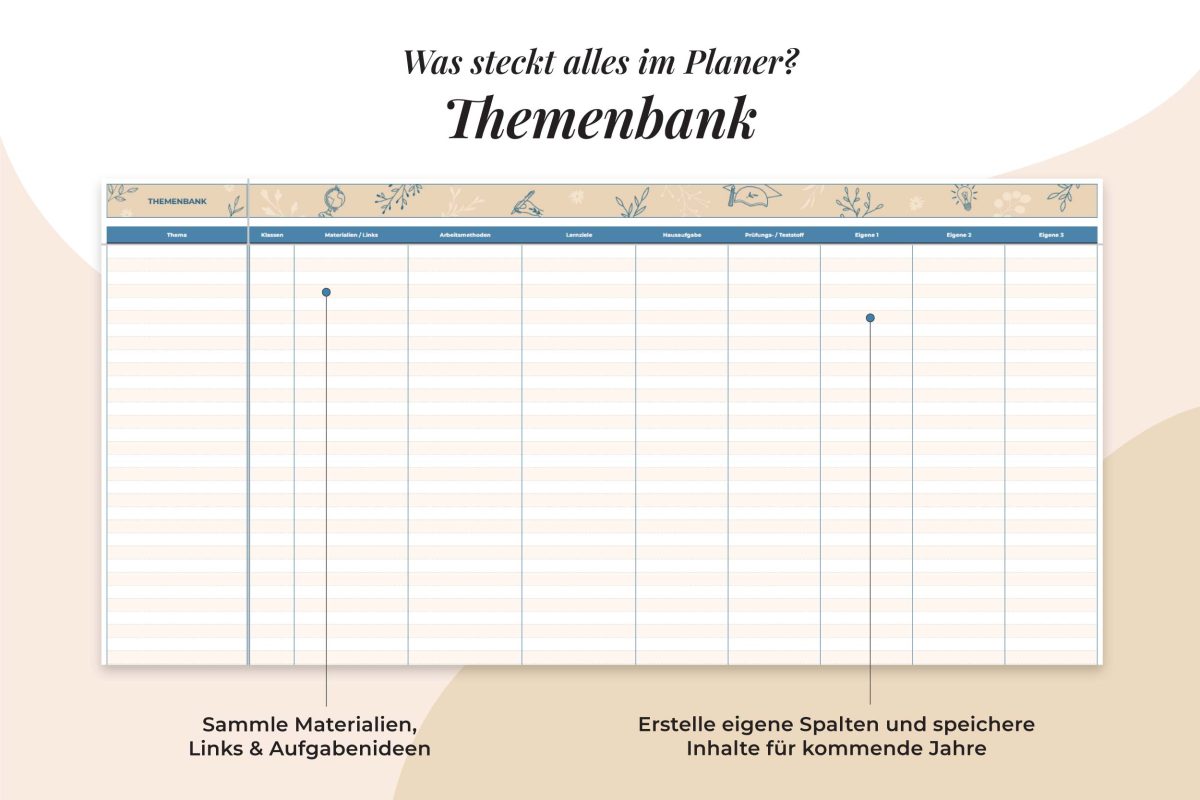 Lehrerplaner Themenbank Vorbereitung