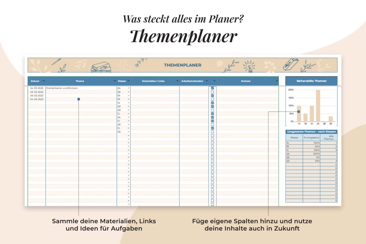 Lehrerplaner Themenplaner Materialien
