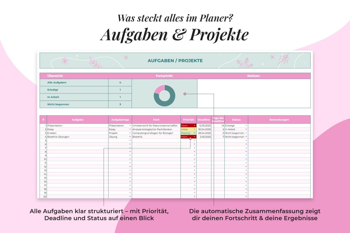 Studentenplaner 2025/26 – Aufgaben und Projekte mit Priorität, Deadline und Fortschritt tracken