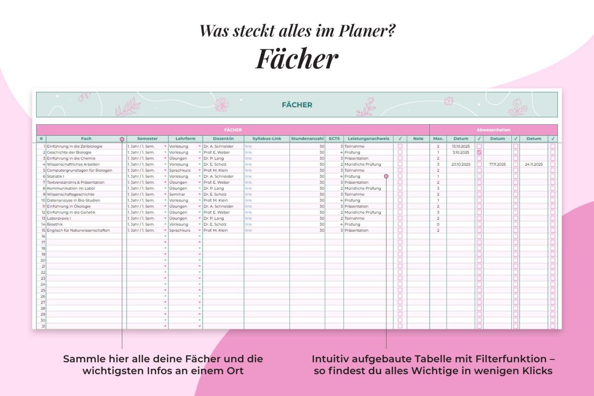 Studentenplaner 2025/26 – Fächerübersicht mit Dozent:innen, Syllabus-Links und Abwesenheiten