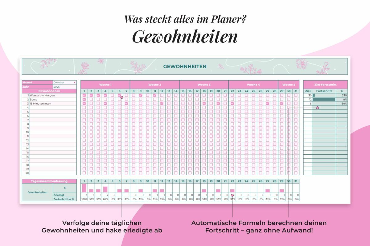 Studentenplaner 2025/26 – Gewohnheiten-Tracker für tägliche Routinen mit automatischer Fortschrittsanzeige