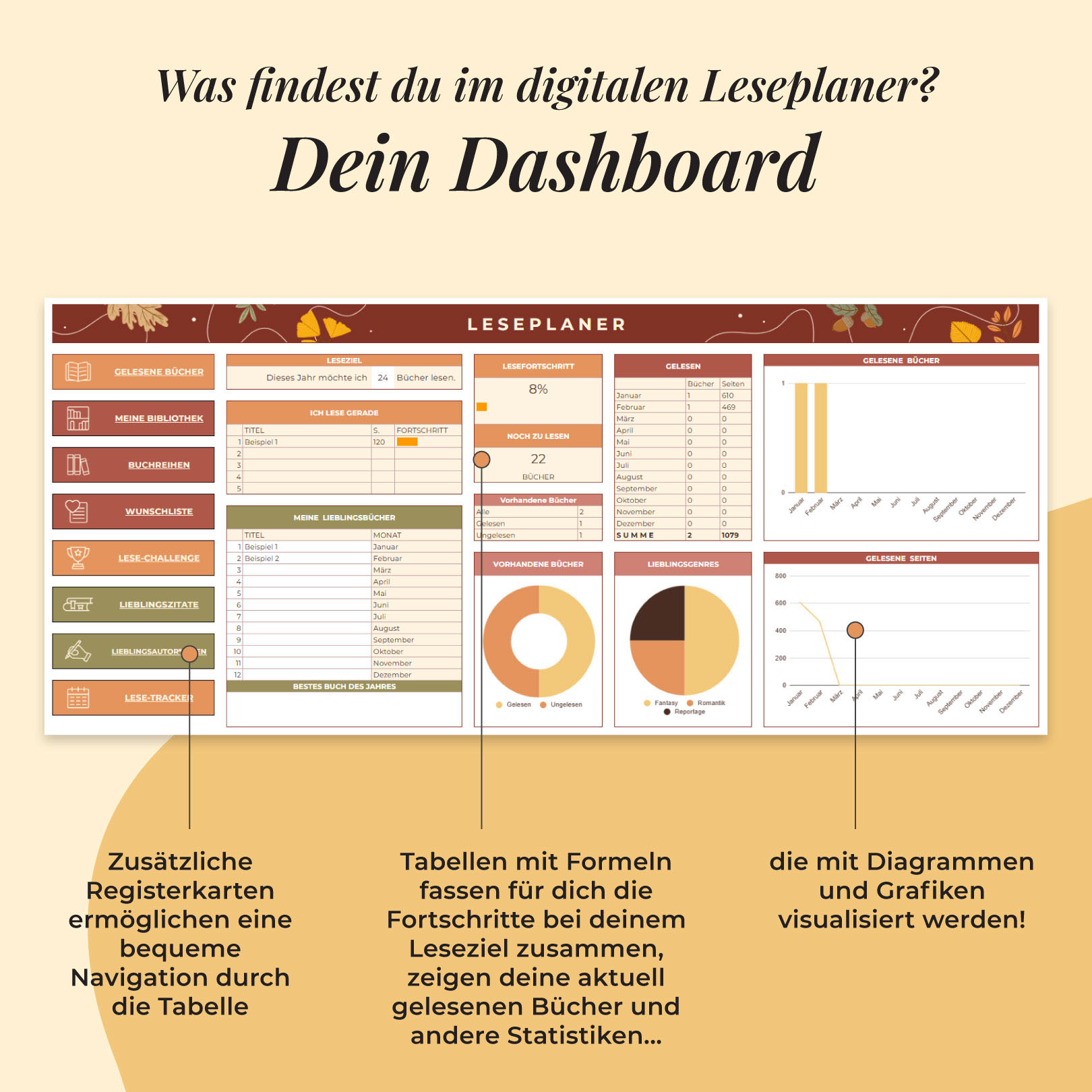 Bücherwurm-Planer Google Sheets - Dein Dashboard