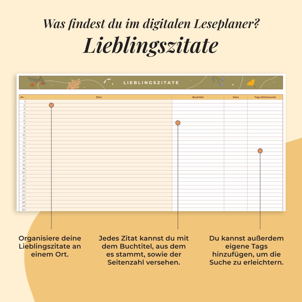 Bücherwurm-Planer Google Sheets - Lieblingzitate