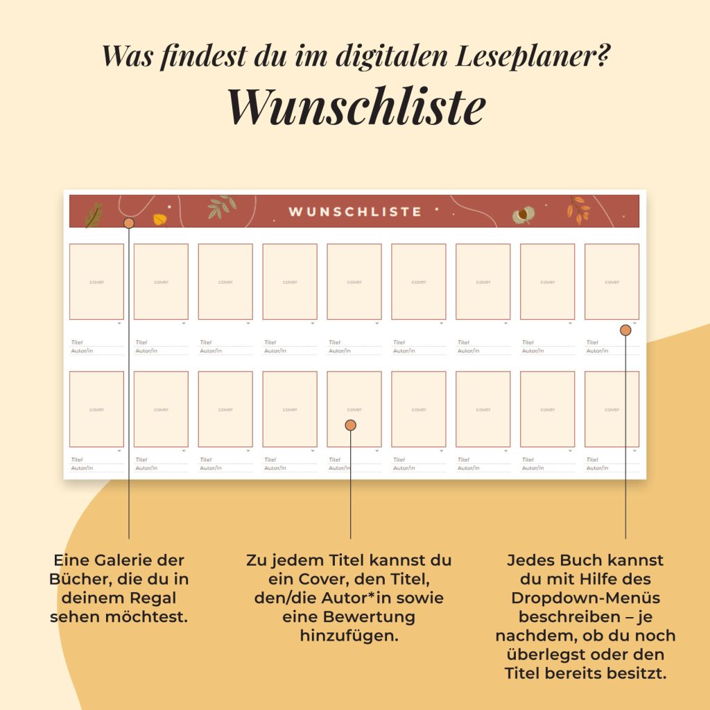 Bücherwurm-Planer Google Sheets - Wunschliste