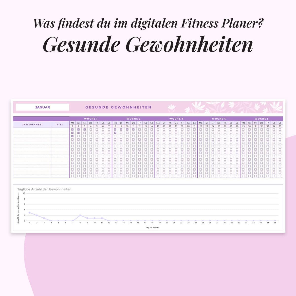 Fitness-Planer im Google Sheets | Gesunde Gewohenheiten