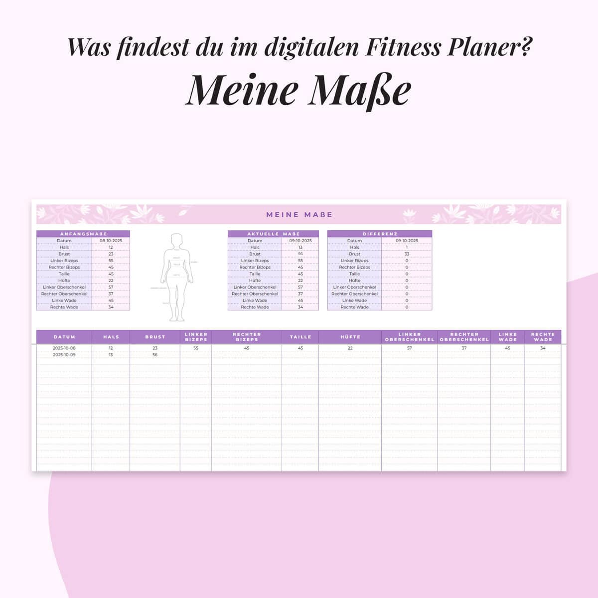 Fitness-Planer im Google Sheets | Meine Masse