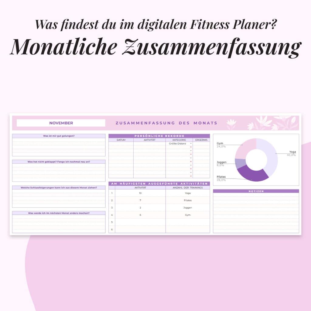 Fitness-Planer im Google Sheets | Monatliche Zusammenfassung