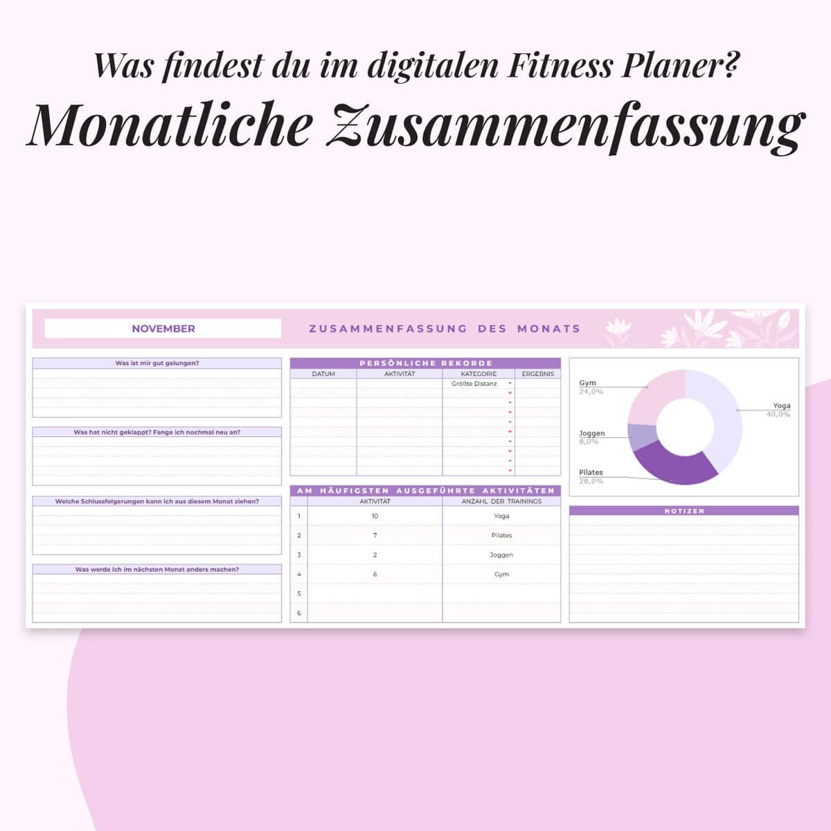 Fitness-Planer im Google Sheets | Monatliche Zusammenfassung