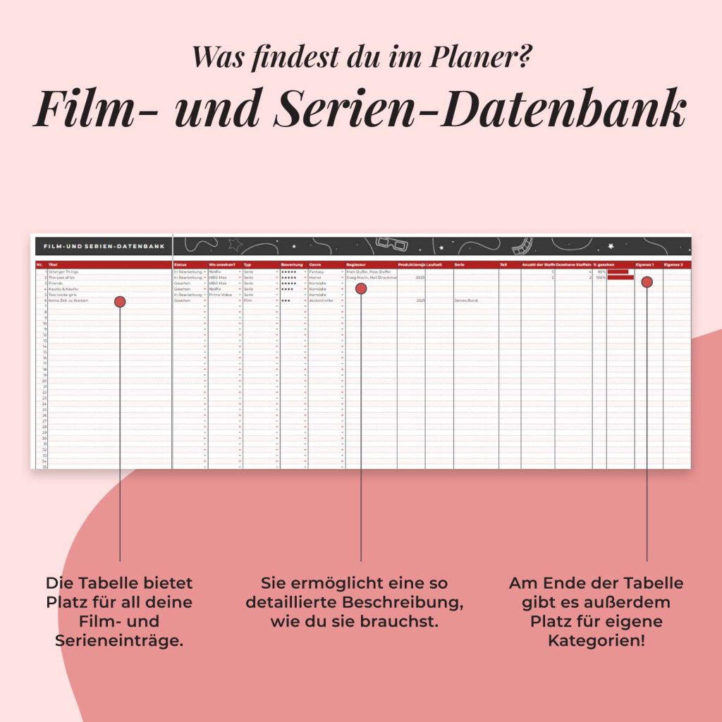 Film-und Serienplanner | Google Sheets | Film- und serien datenbank